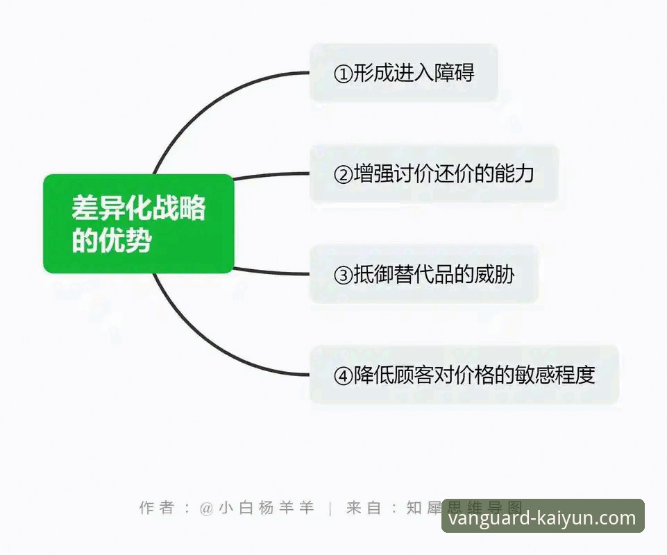 开云体育平台全面解析：深度剖析其优势与选择之道