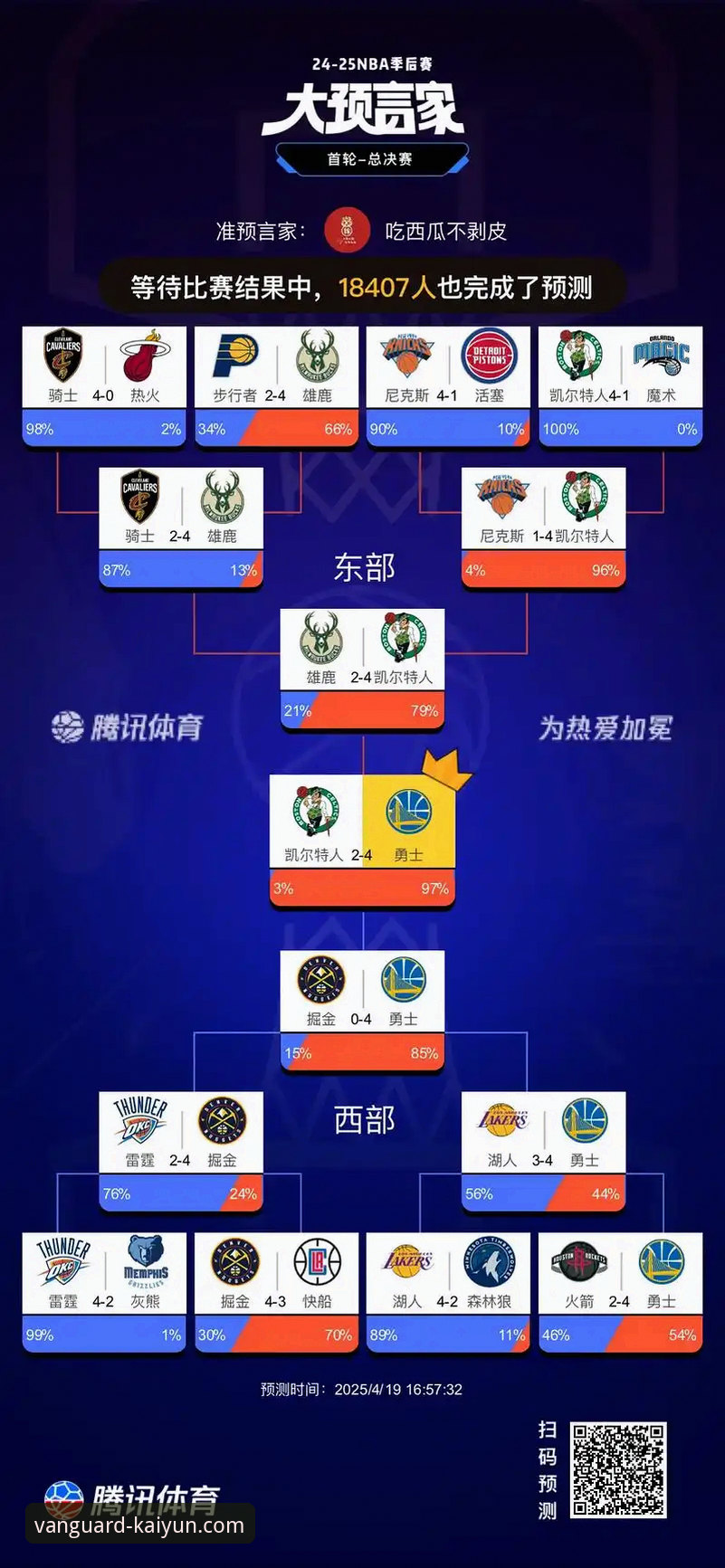 通过开云体育平台深度解析勇士vs火箭加时大战：一场不容错过的NBA观赛体验完整指南