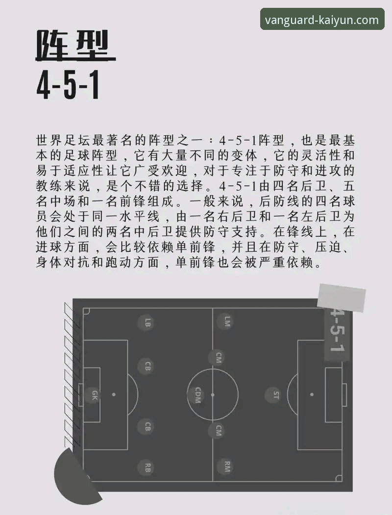 掌握赛事精髓：从利物浦3-1狼队看足球战术实用技巧